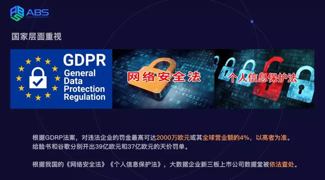 全球每年因數(shù)據(jù)泄密事情，造成數(shù)以萬(wàn)計(jì)的經(jīng)濟(jì)損失，更導(dǎo)致很多企業(yè)失去競(jìng)爭(zhēng)力，被同行淘汰，您企業(yè)的數(shù)據(jù)也在